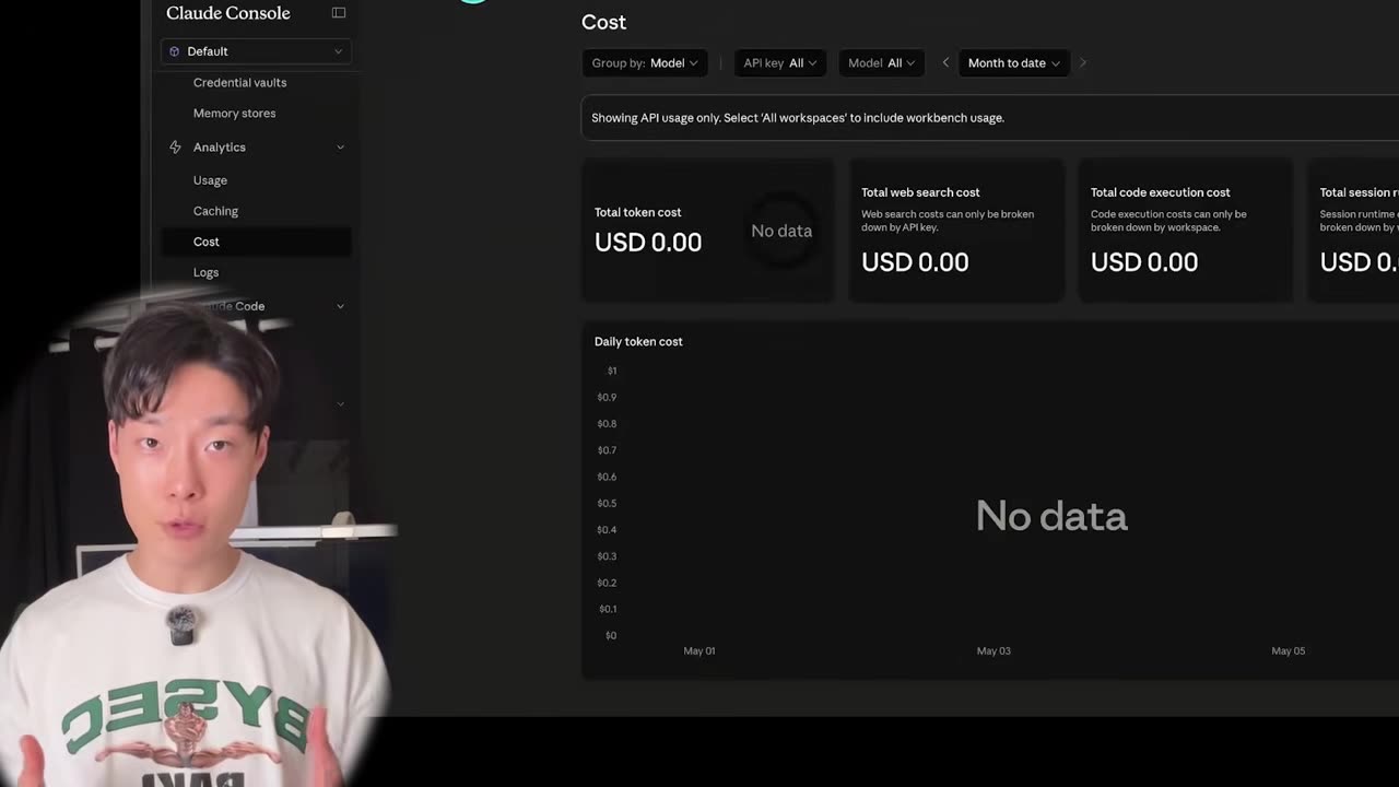 Anthropic usage dashboard showing $0 spend for the month despite running the /watch video skill inside the Claude Code subscription