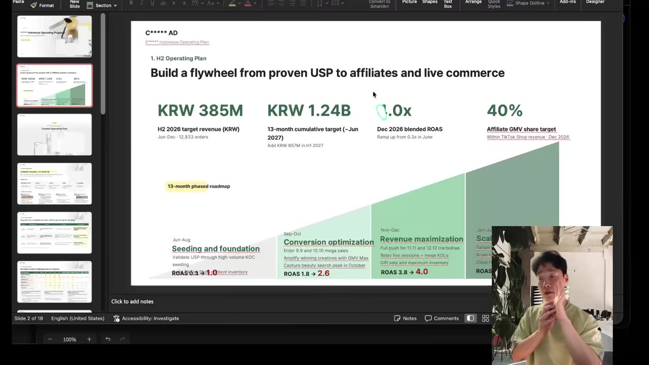 Client proposal deck built with Claude showing the target revenue and sales forecast sections, client brand masked